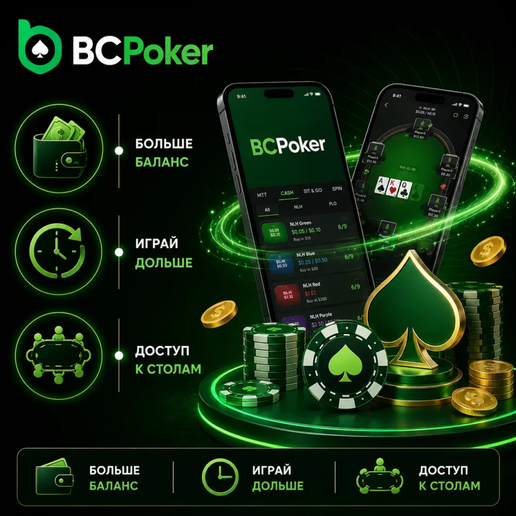 Баннер преимуществ BC Poker с увеличением игрового баланса, возможностью играть дольше и доступом к дополнительным покерным столам визуально показанными в интерфейсе приложения