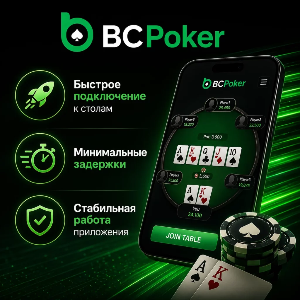 Инфографика производительности приложения BC Poker с быстрым подключением к столам, минимальными задержками и стабильной игрой в покер